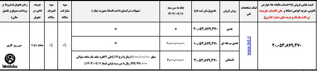 قیمت خودرو ون وانا​